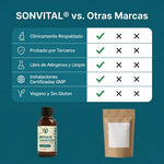 Sonvital Drenaje Linfático - Laboratorio AurumVeste